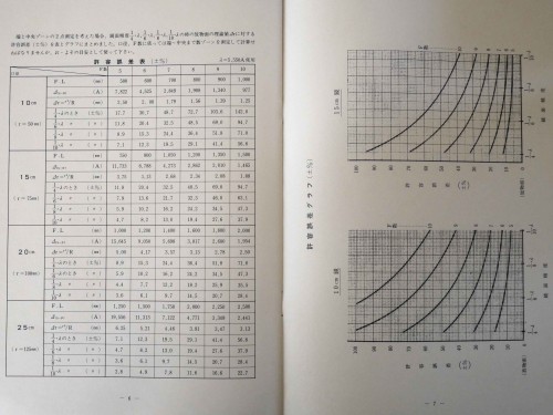 日本式3(2).JPG