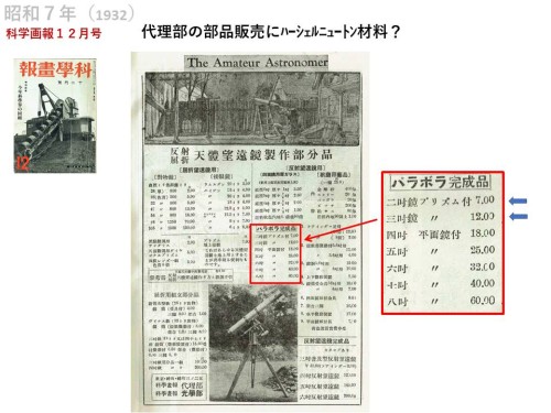 雑誌の広告でみる歴史 [自動保存済み].jpg