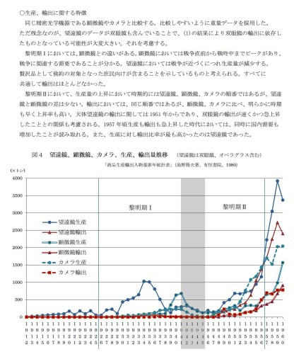 国産天体望遠鏡産業躍進の背景20250605-2.jpg