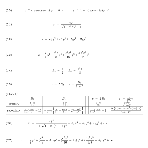Ctab6b.png