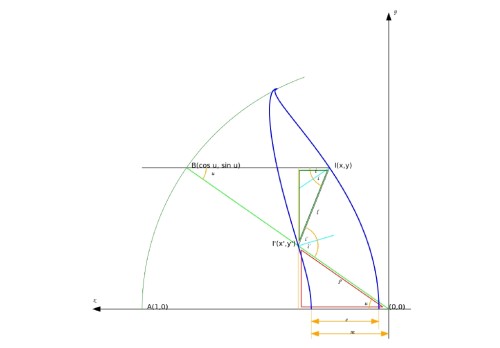 Fig95_Big_3.svg.jpg