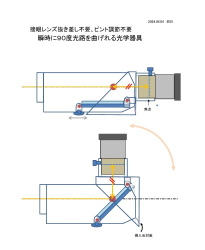 接眼アダプター.jpg