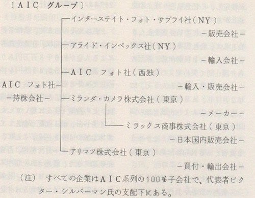 AIC 図.jpg