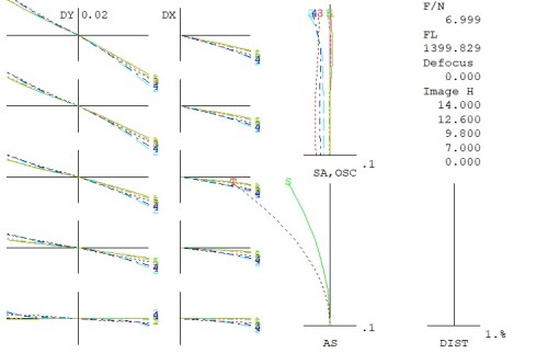 TOA200F7FIR100-2abe.jpg