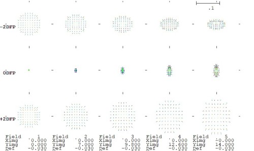 TOA200F7FIR100-2spot.jpg