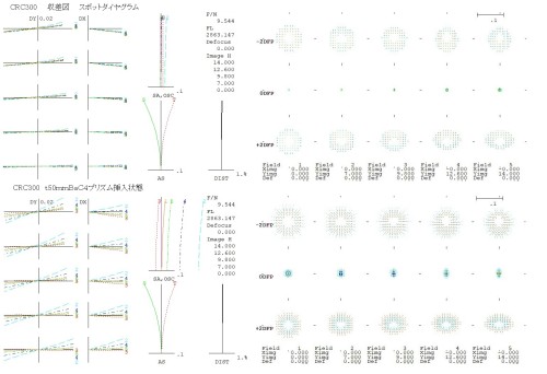 CRC300プリズム追加検討.jpg