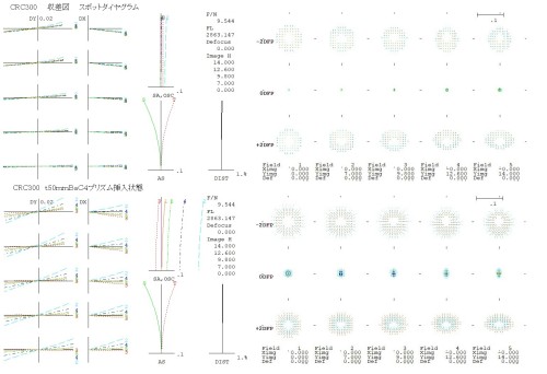 CRC300プリズム追加検討.jpg