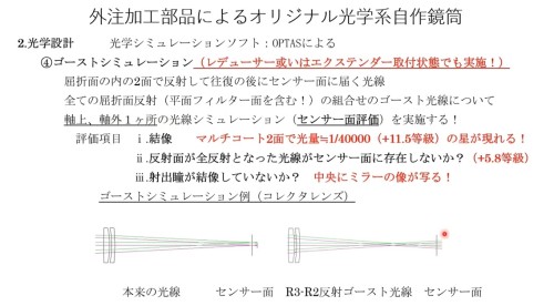 ゴーストシミュレーション.jpg