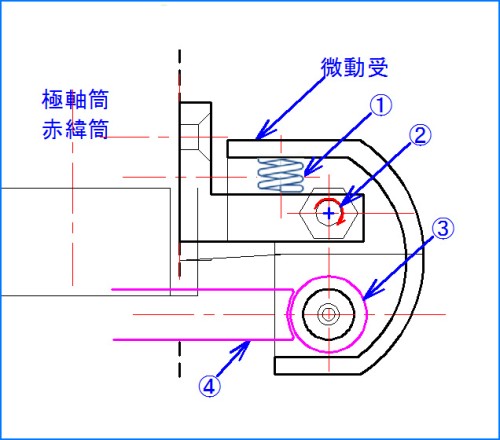 微動受周辺図面-訂1.jpg