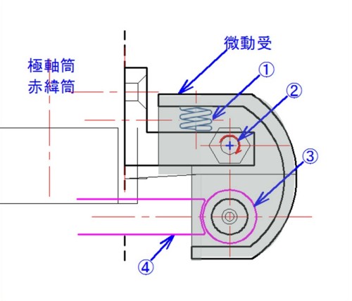 微動受周辺図面-訂2.jpg