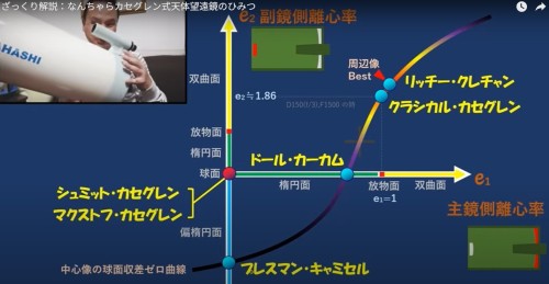 プレスマンキャミセル.jpg