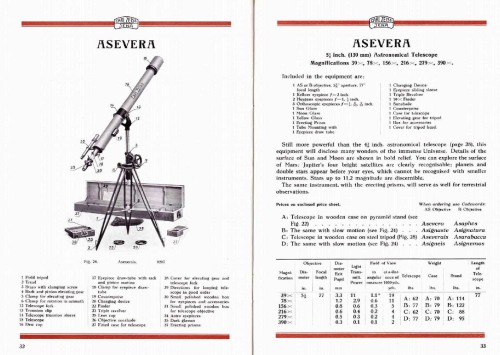 zeiss_1928_catalog-32.jpg