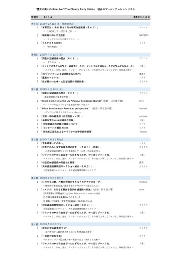 曇天の集いプレゼンタイトルリスト.jpg