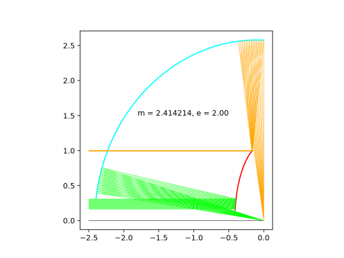 CD12c.py.png