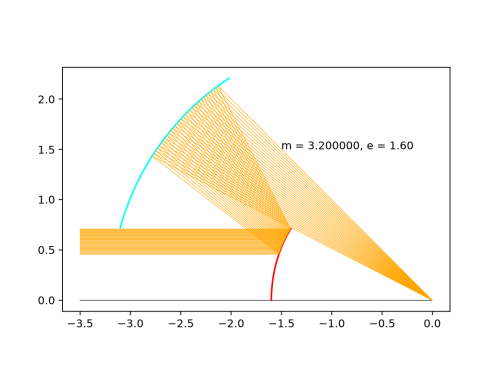 CD12c-1.py.png