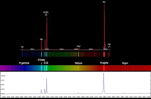 M42-composite-spectrum.jpg